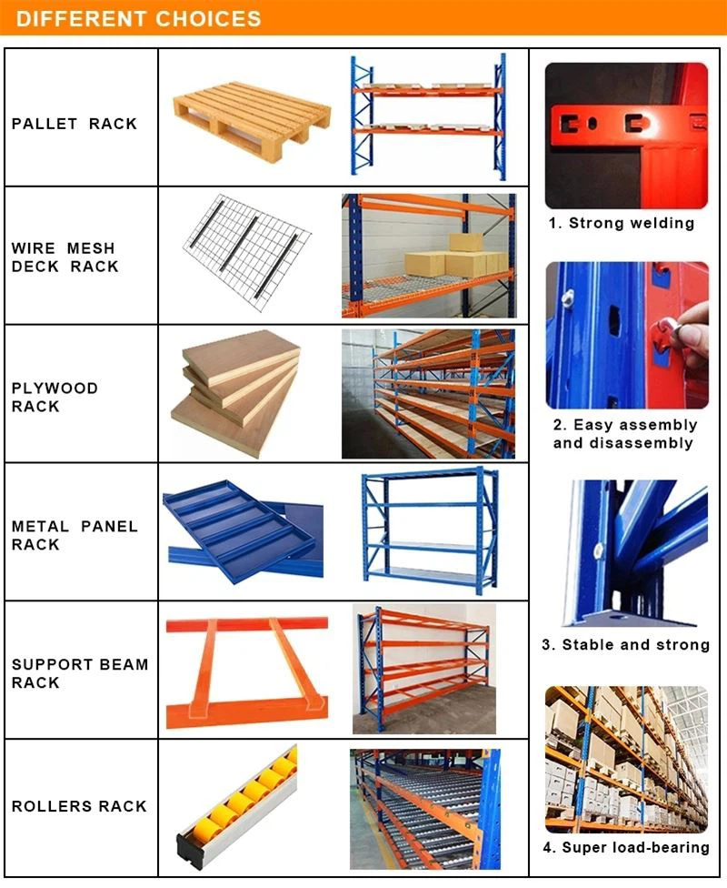Pallet Racking Structural Components Diagram