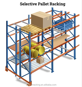 Double Deep Pallet Racking System Space Optimization